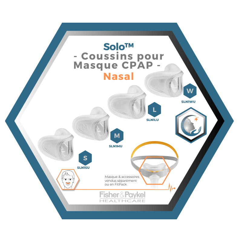 Fisher & Paykel | SOLO™ | Coussins pour Masque CPAP nasal | S,M,L,W