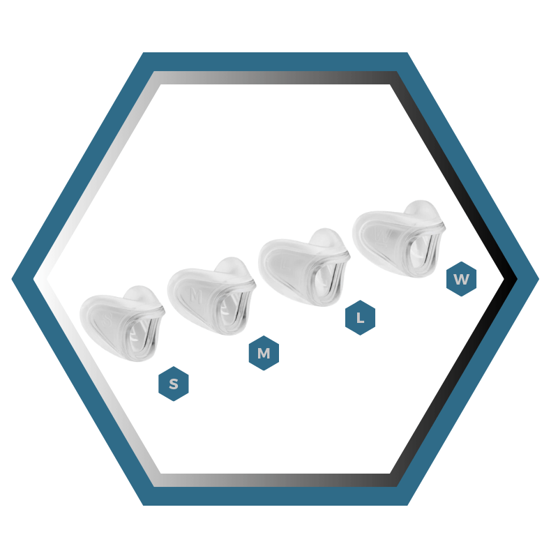 Fisher & Paykel | SOLO™ | Coussins pour Masque CPAP nasal | S,M,L,W