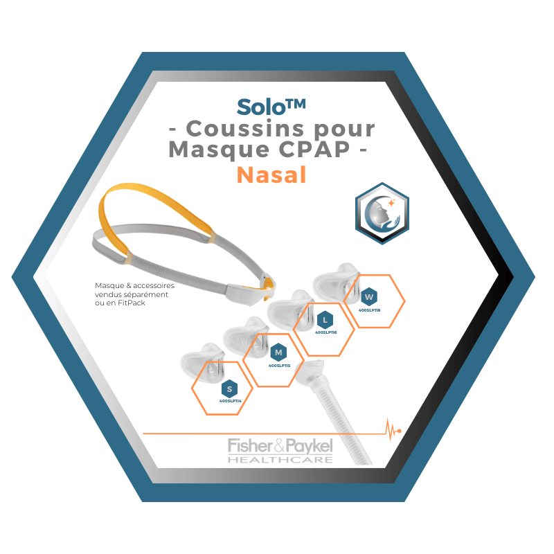 Fisher & Paykel | SOLO™ | Coussins pour Masque CPAP nasal | S,M,L,W