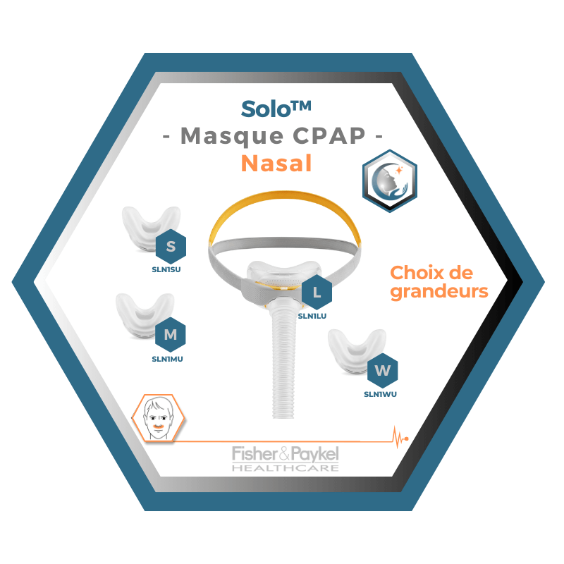 Fisher & Paykel | SOLO™ | Masque CPAP nasal | S,M,L,W