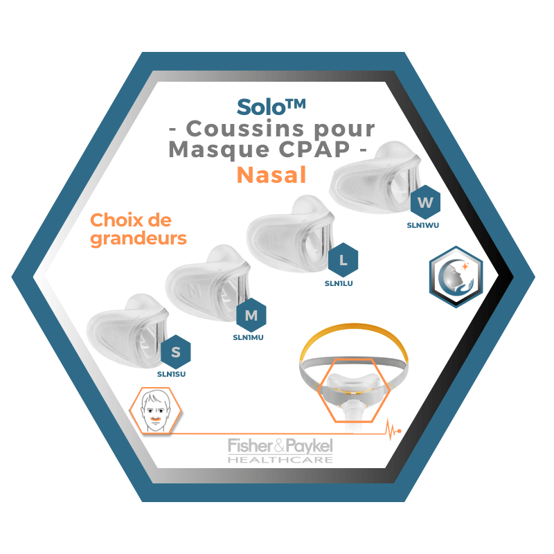 Fisher & Paykel | SOLO™ | Masque CPAP nasal | S,M,L,W