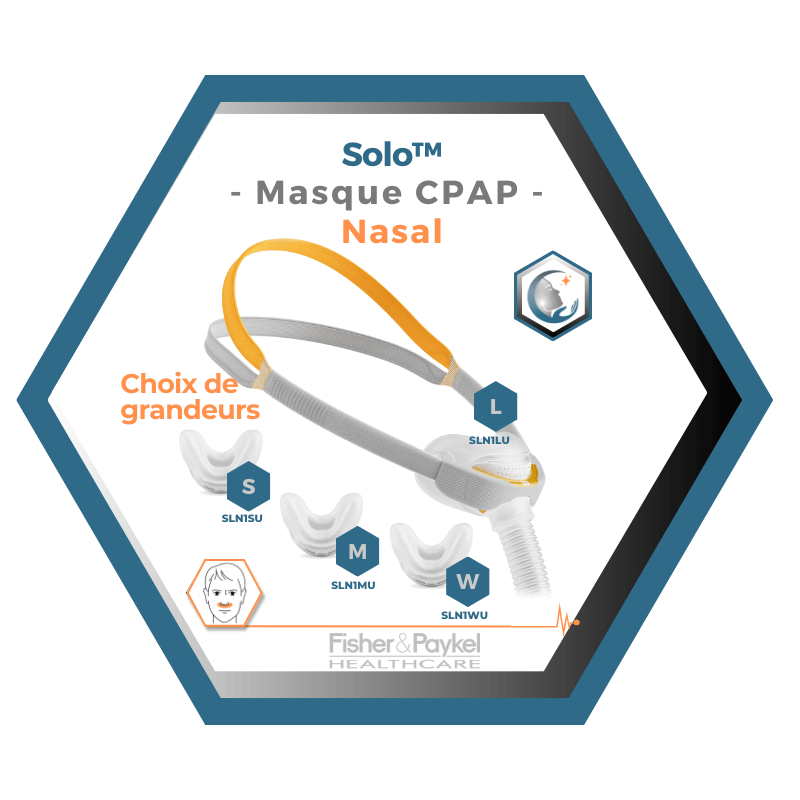 Fisher & Paykel | SOLO™ | Masque CPAP nasal | S,M,L,W