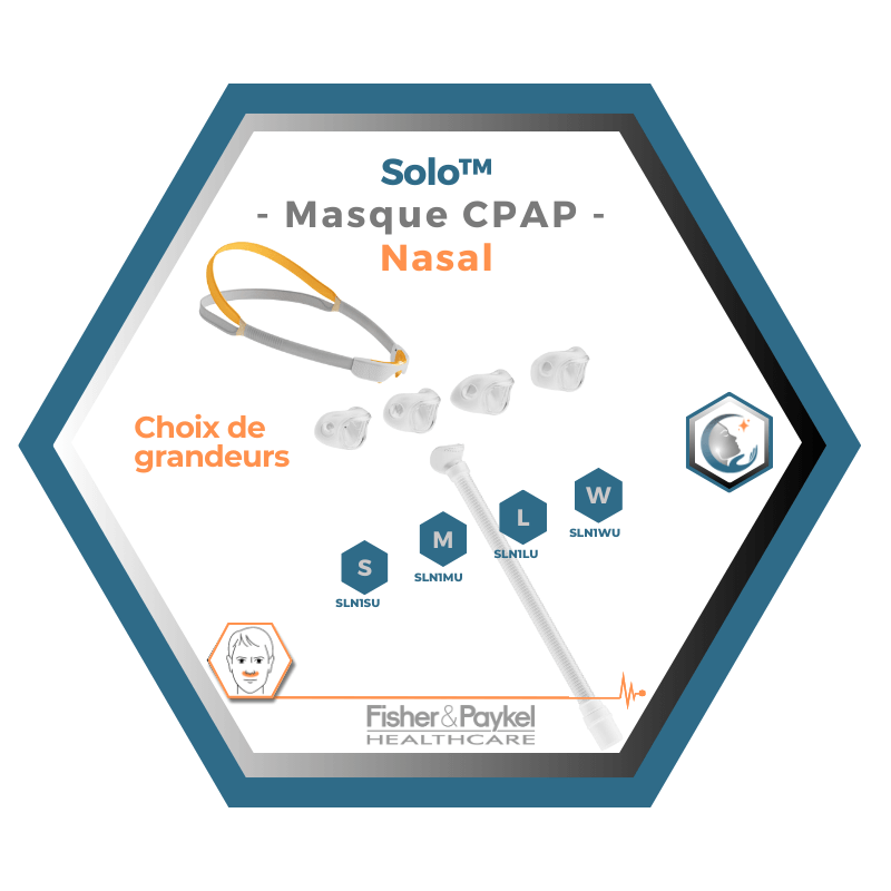 Fisher & Paykel | SOLO™ | Masque CPAP nasal | S,M,L,W