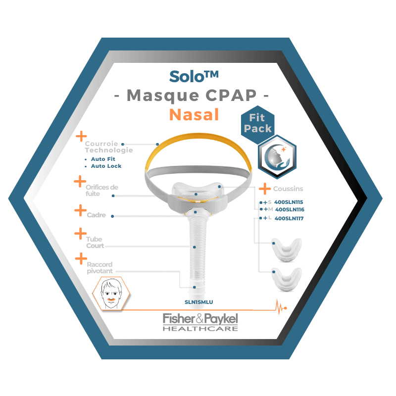 Fisher & Paykel | SOLO™ | Masque CPAP nasal | FitPack: courroie, tube & coussins interchangeables S,M,L
