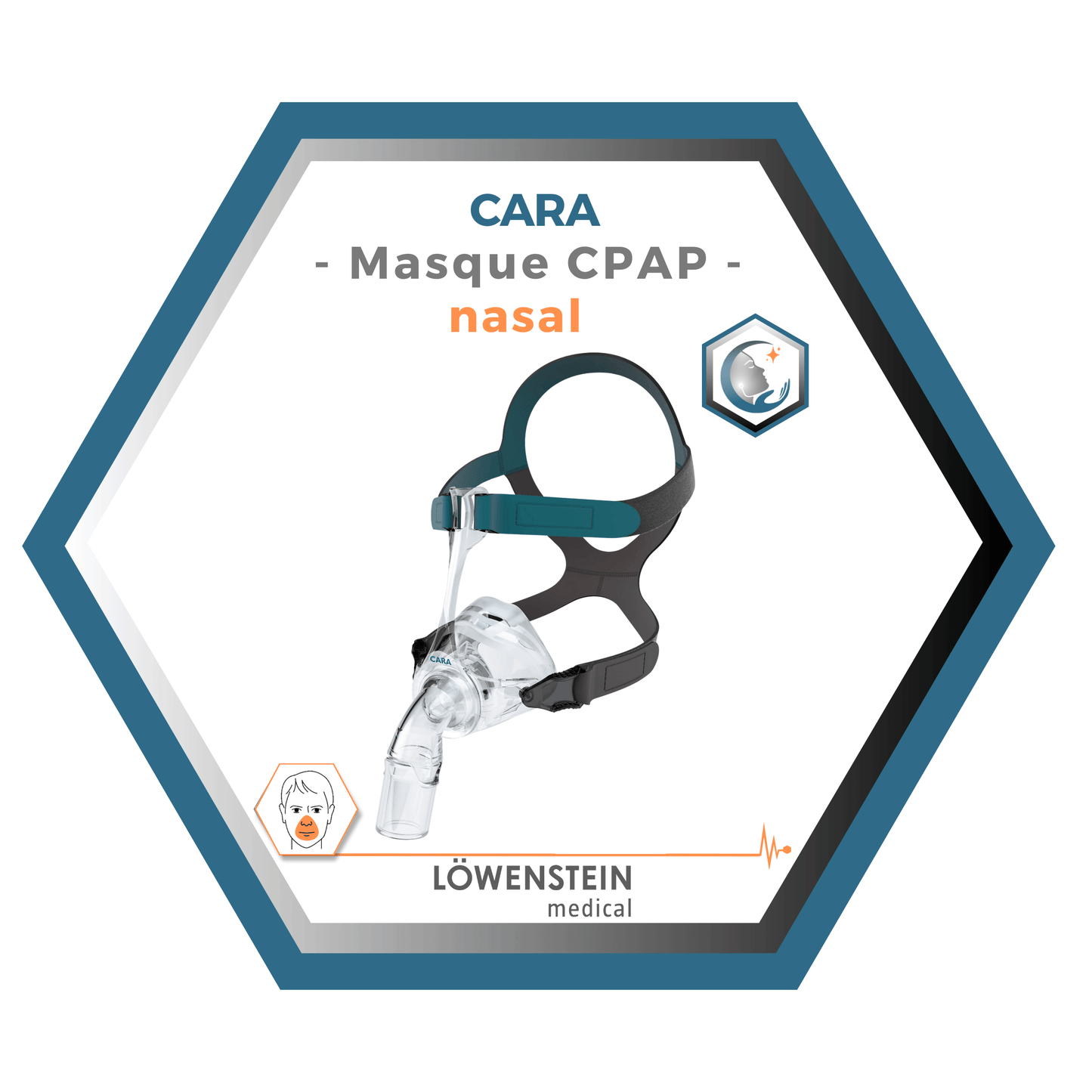 Löwenstein| CARA | Masque CPAP nasal