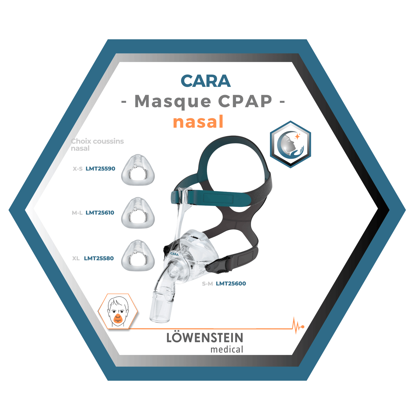 Löwenstein| CARA | Masque CPAP nasal