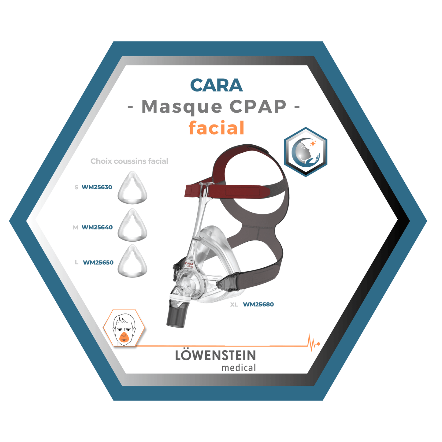 Löwenstein| CARA | Masque CPAP facial-WM25640