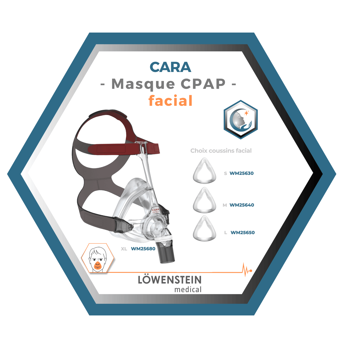 Löwenstein| CARA | Masque CPAP facial-WM25640