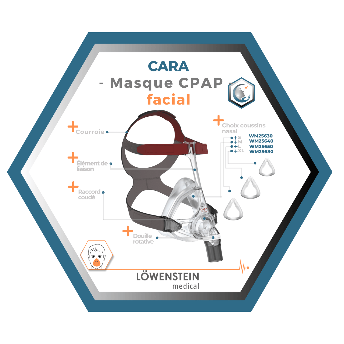 Löwenstein| CARA | Masque CPAP facial-WM25640