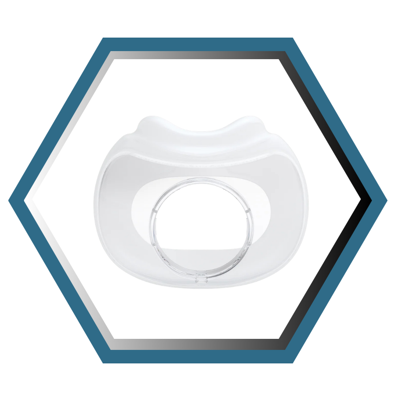 React Health | RIO II™| Coussin pour Masque CPAP Facial| S,M,L