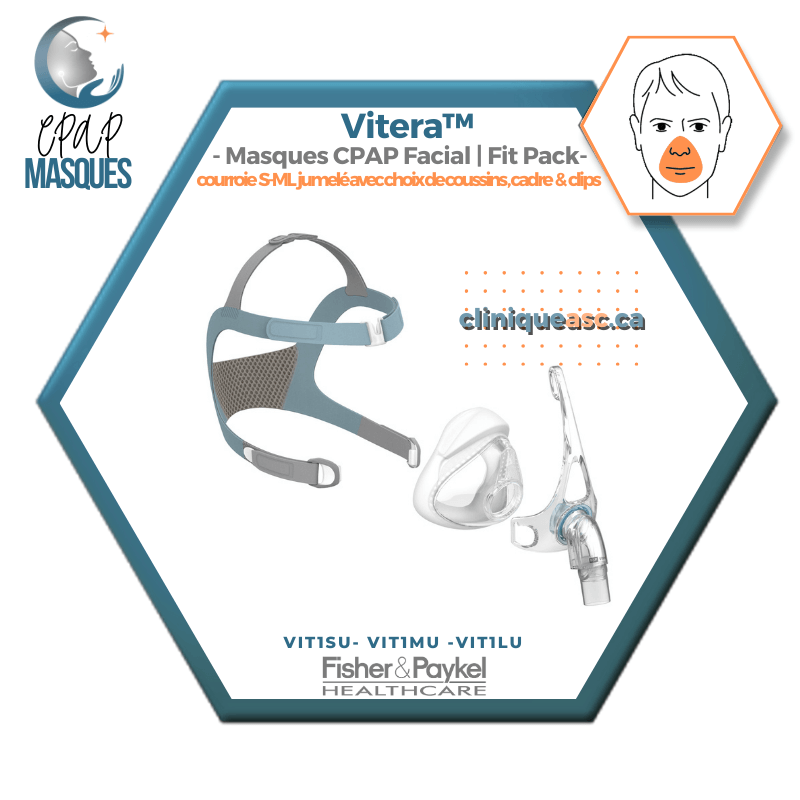Fisher & Paykel Vitera™ Facial CPAP Mask | FitPack: headstrap with choice of SML cushions & clips