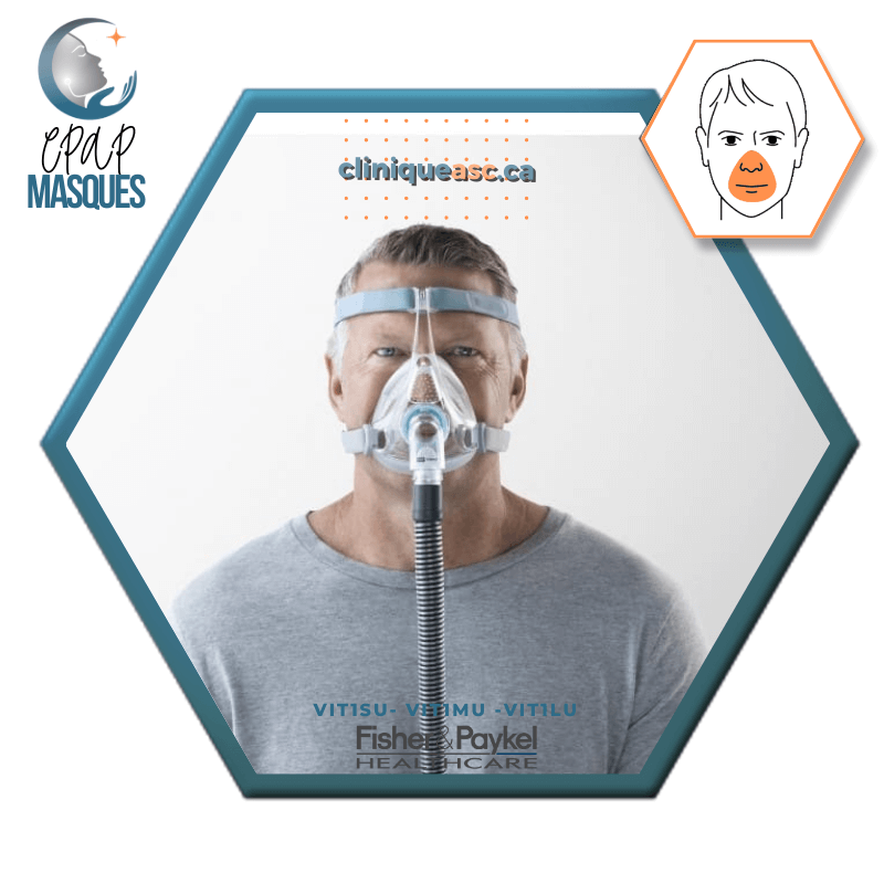 Fisher & Paykel Vitera™ Facial CPAP Mask | FitPack: headstrap with choice of SML cushions & clips