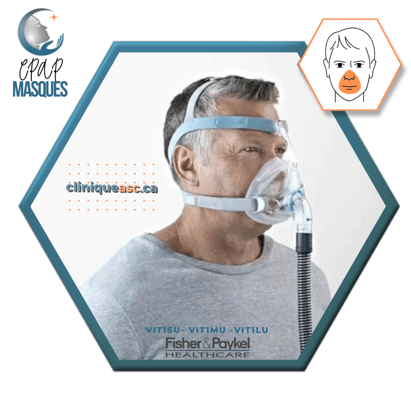 Fisher & Paykel Vitera™ Facial CPAP Mask | FitPack: headstrap with choice of SML cushions & clips