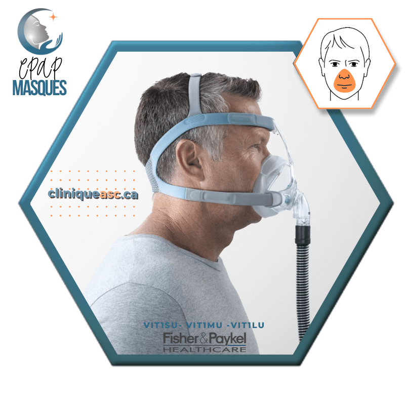 Fisher & Paykel Vitera™ Facial CPAP Mask | FitPack: headstrap with choice of SML cushions & clips