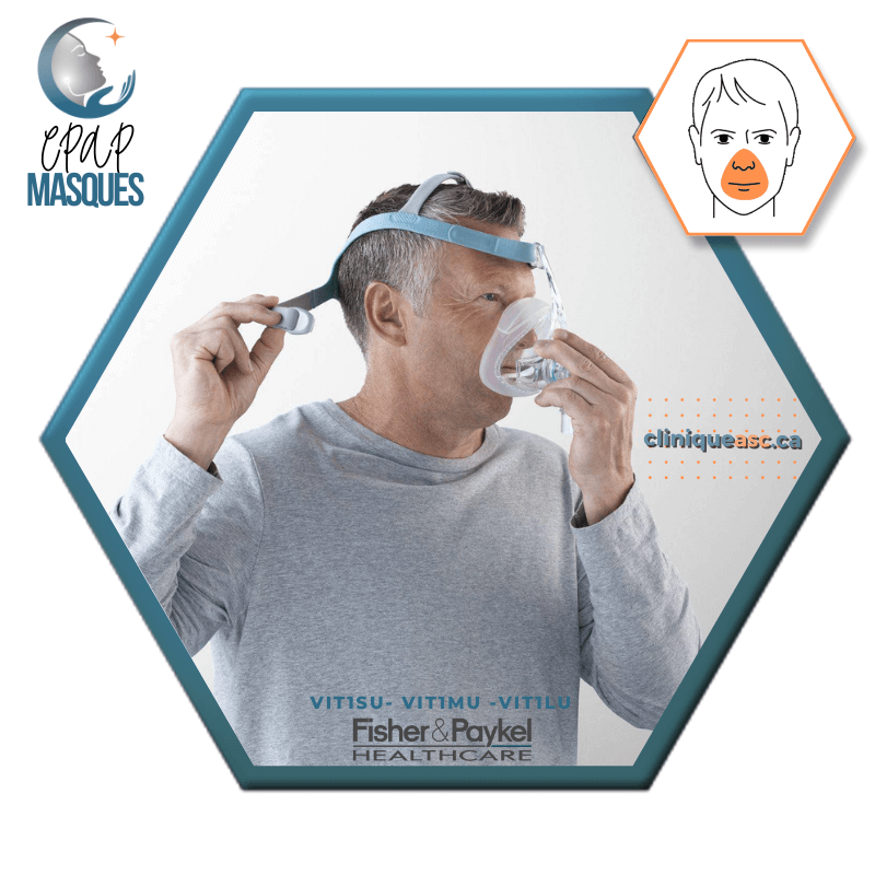 Fisher & Paykel Vitera™ Facial CPAP Mask | FitPack: headstrap with choice of SML cushions & clips