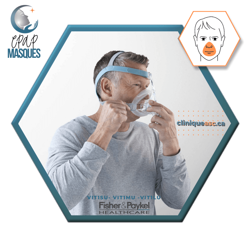 Fisher & Paykel Vitera™ Facial CPAP Mask | FitPack: headstrap with choice of SML cushions & clips