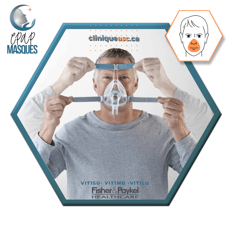 Fisher & Paykel Vitera™ Facial CPAP Mask | FitPack: headstrap with choice of SML cushions & clips
