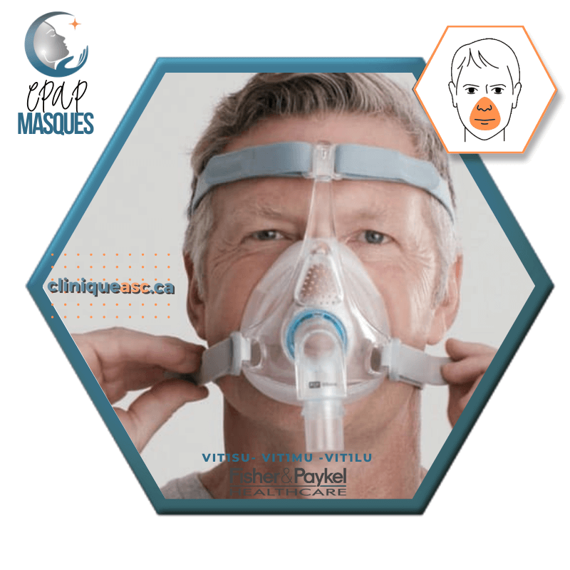 Fisher & Paykel Vitera™ Facial CPAP Mask | FitPack: headstrap with choice of SML cushions & clips
