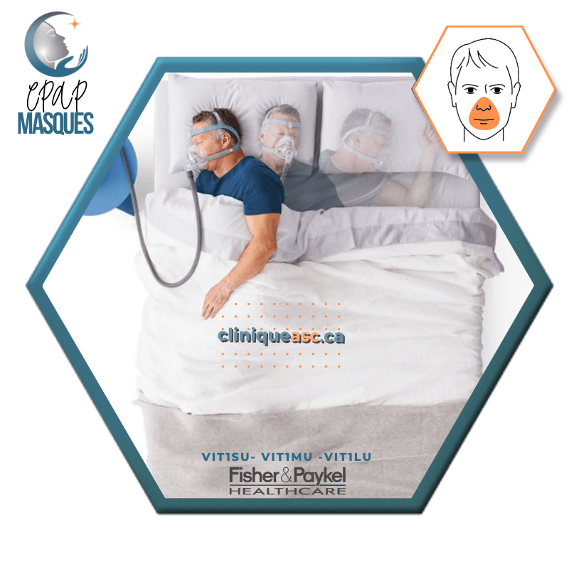Fisher & Paykel Vitera™ Facial CPAP Mask | FitPack: headstrap with choice of SML cushions & clips