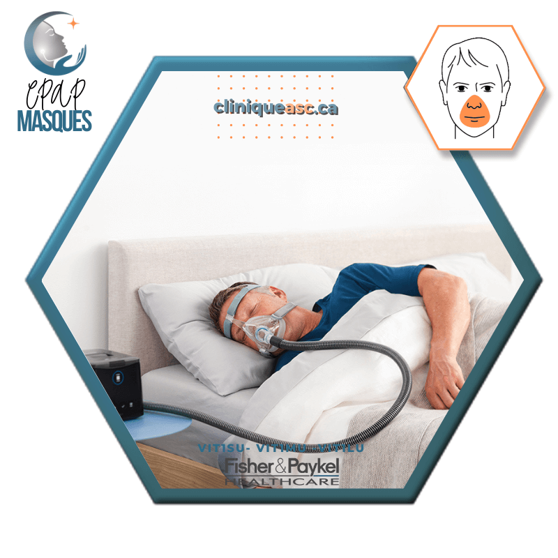 Fisher & Paykel Vitera™ Facial CPAP Mask | FitPack: headstrap with choice of SML cushions & clips