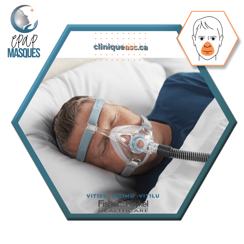 Fisher & Paykel Vitera™ Facial CPAP Mask | FitPack: headstrap with choice of SML cushions & clips