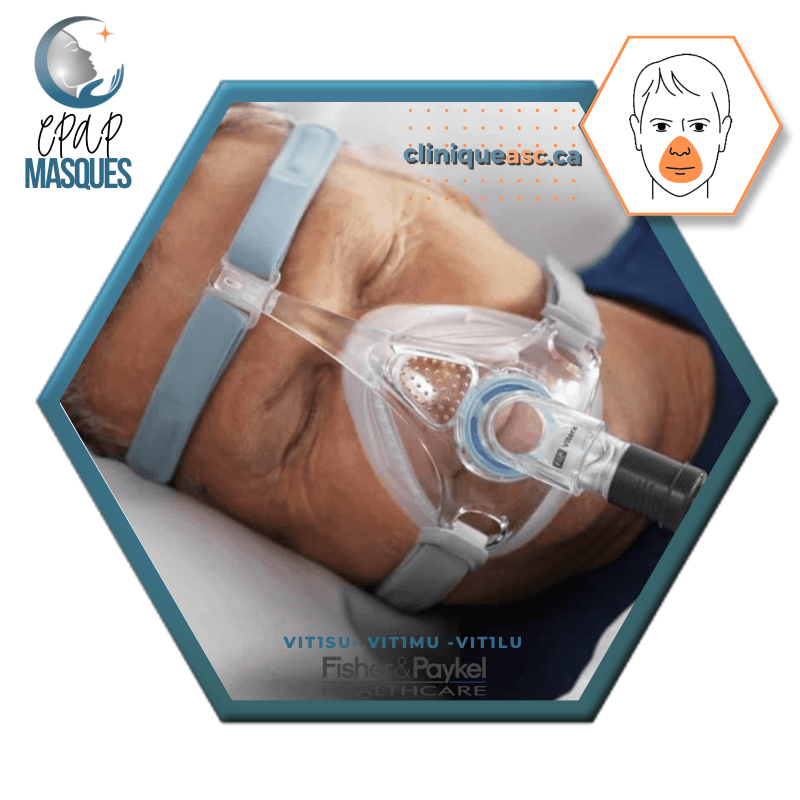 Fisher & Paykel Vitera™ Facial CPAP Mask | FitPack: headstrap with choice of SML cushions & clips