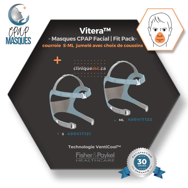 Fisher & Paykel Vitera™ Facial CPAP Mask | FitPack: headstrap with choice of SML cushions & clips
