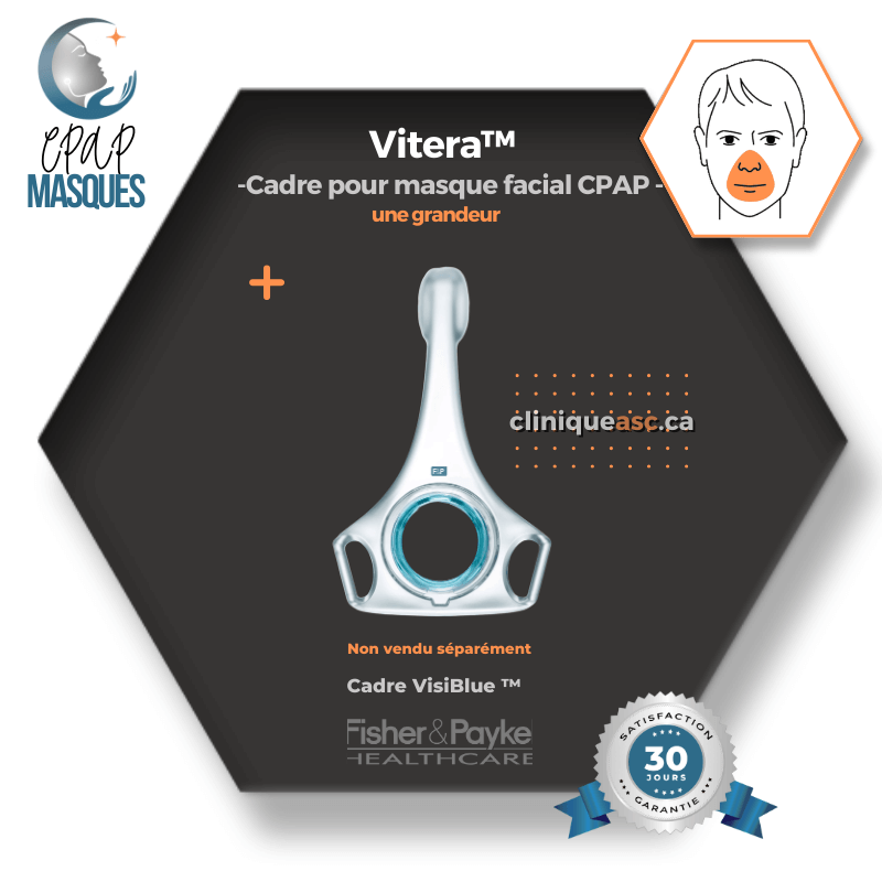 Fisher & Paykel Vitera™ Facial CPAP Mask | FitPack: headstrap with choice of SML cushions & clips