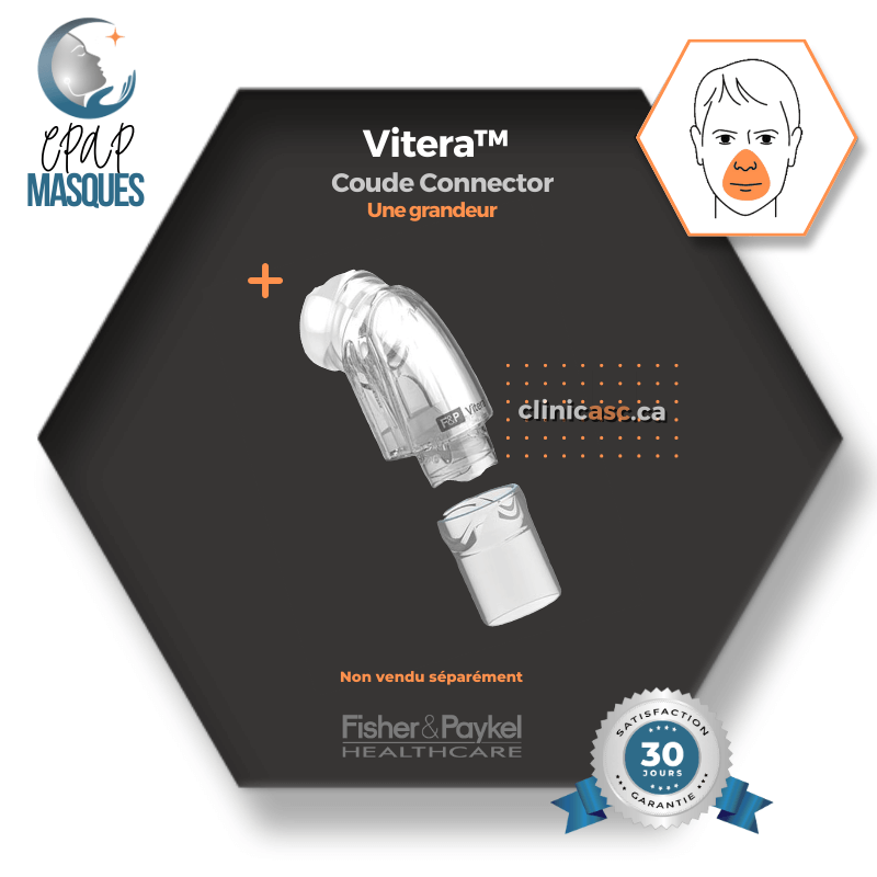 Fisher & Paykel Vitera™ Facial CPAP Mask | FitPack: headstrap with choice of SML cushions & clips