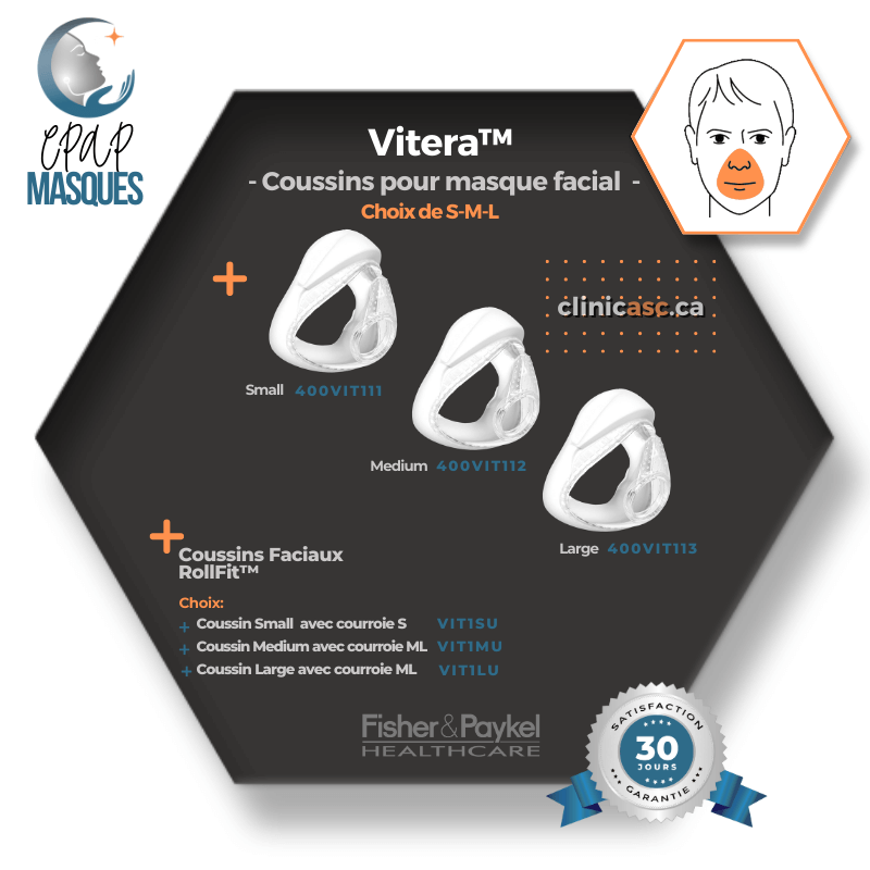 Fisher & Paykel Vitera™ Facial CPAP Mask | FitPack: headstrap with choice of SML cushions & clips