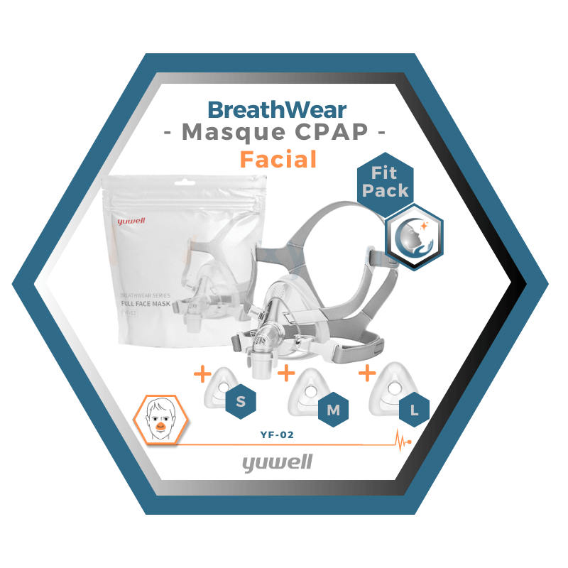 Yuwell | Breathwear | Masque CPAP Facial |Sans appui frontal|Fitpack: Courroie, cadre, coussins interchangeables S,M,L,-YF-02
