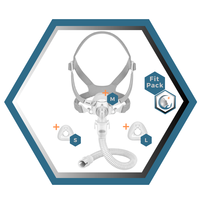 Yuwell | BreathWear | Masque CPAP Nasal | Sans appui frontal | FitPack: Courroie, cadre, coussins interchangeables S,M,L,