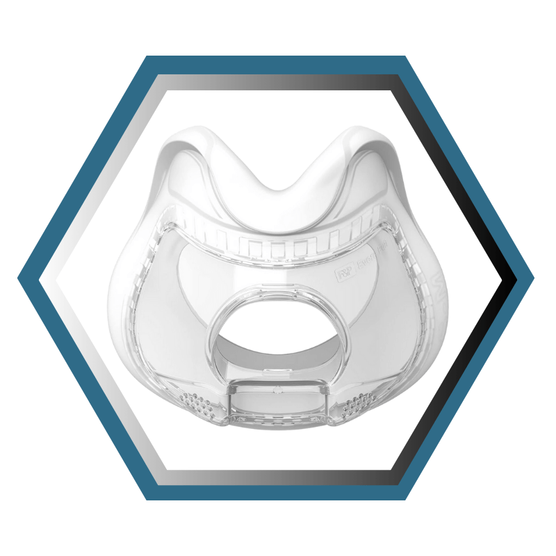 Fisher & Paykel | Evora™ | Coussins de remplacement pour Masque CPAP Facial
