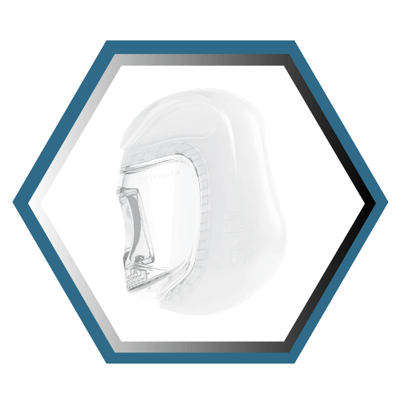 Fisher & Paykel | Evora™ | Coussins de remplacement pour Masque CPAP Facial