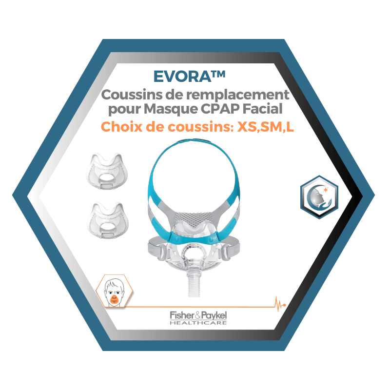 Fisher & Paykel | Evora™ | Coussins de remplacement pour Masque CPAP Facial