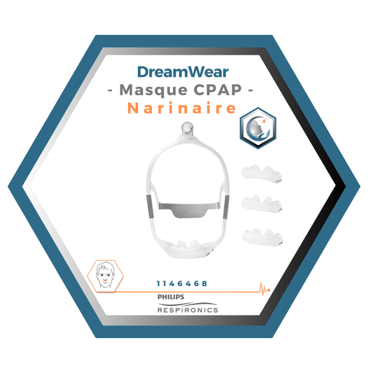 Philips Respironics-Dreamwear-Masque-CPAP-narinaire-FitPack-cadre-M-courroie-de-tête-avec-bras-enveloppes-en-tissus-coussins interchangeables-S-M-L-MW-1146468 