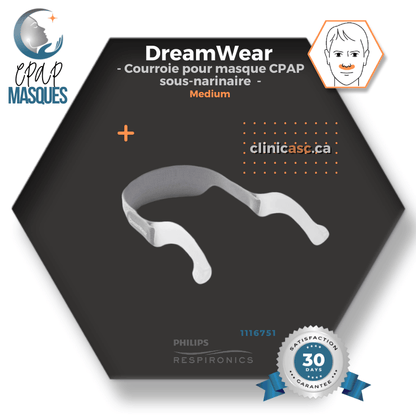 Philips DreamWear Masque CPAP sous-narinaire  | FitPack: cadre M, courroie tête avec bras, coussins interchangeable S-M-L-MW & enveloppe tissus