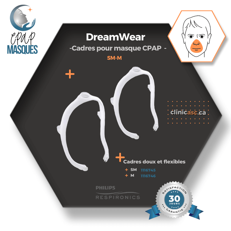 Philips Dreamwear Masque CPAP facial complet | cadres SM-M, courroie, clips & choix de coussins S-M-L-MW