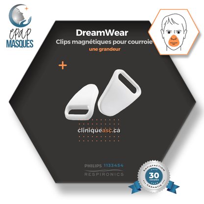 Philips Dreamwear Masque CPAP facial complet | cadres SM-M, courroie, clips & choix de coussins S-M-L-MW