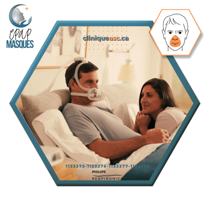 Philips Dreamwear Masque CPAP facial complet | cadres SM-M, courroie, clips & choix de coussins S-M-L-MW