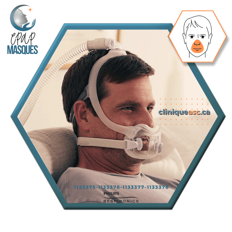 Philips Dreamwear Full Face CPAP Mask | SM-M frames, strap, clips &amp; choice of SML-MW cushions