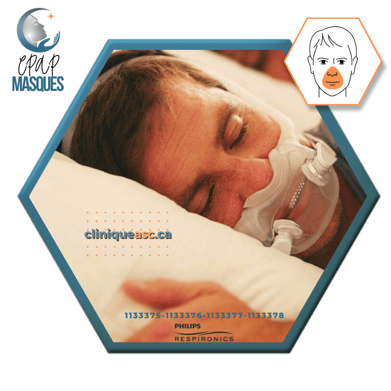 Philips Dreamwear Masque CPAP facial complet | cadres SM-M, courroie, clips & choix de coussins S-M-L-MW