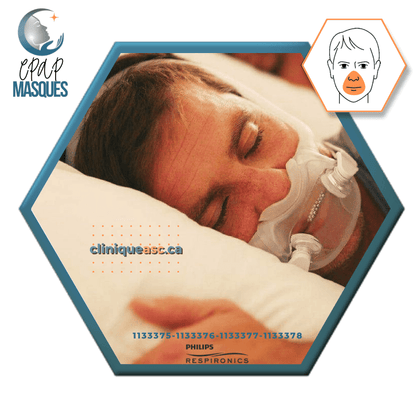 Philips Dreamwear Full Face CPAP Mask | SM-M frames, strap, clips &amp; choice of SML-MW cushions