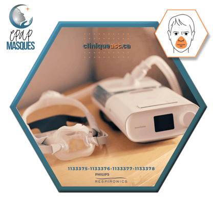 Philips Dreamwear Full Face CPAP Mask | SM-M frames, strap, clips &amp; choice of SML-MW cushions