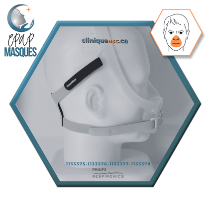 Philips Dreamwear Full Face CPAP Mask | SM-M frames, strap, clips &amp; choice of SML-MW cushions