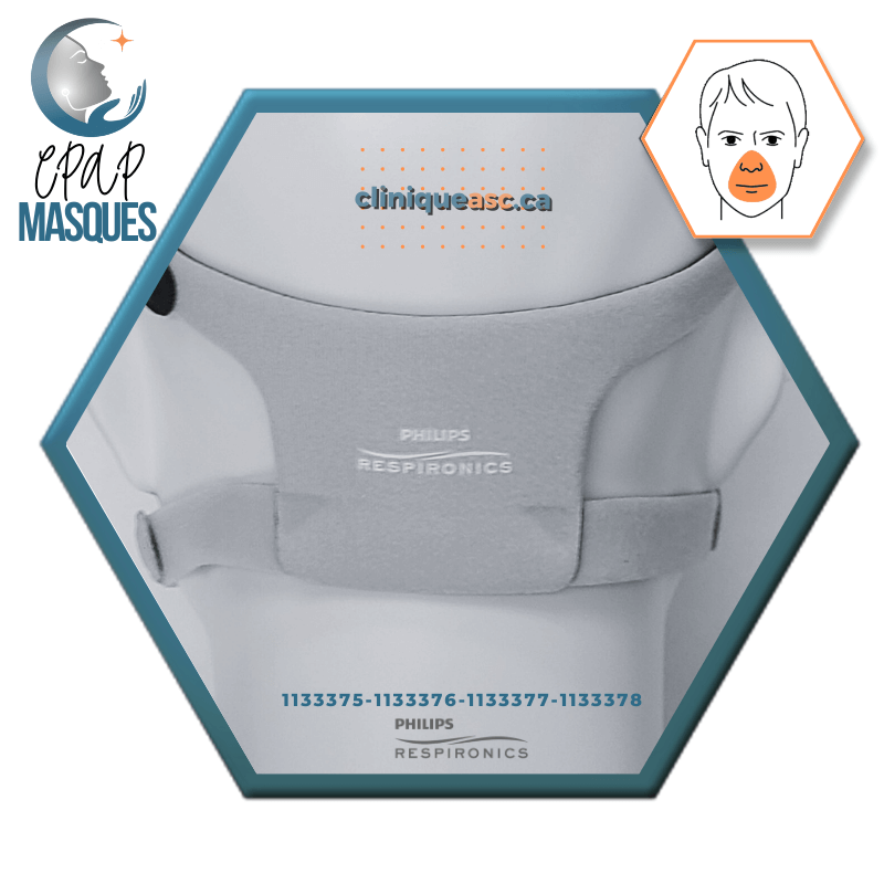 Philips Dreamwear Masque CPAP facial complet | cadres SM-M, courroie, clips & choix de coussins S-M-L-MW