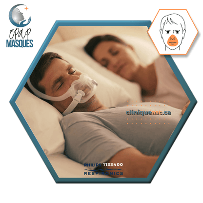 Philips Dreamwear Facial CPAP Mask | FitPack: M frame, strap, clips &amp; interchangeable cushions SML-MW