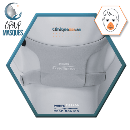 Philips Dreamwear Facial CPAP Mask | FitPack: M frame, strap, clips &amp; interchangeable cushions SML-MW