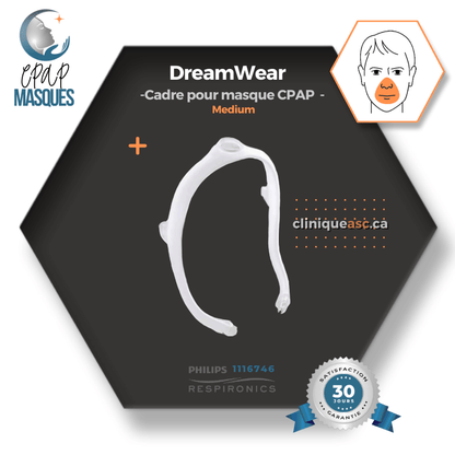 Philips Dreamwear Facial CPAP Mask | FitPack: M frame, strap, clips &amp; interchangeable cushions SML-MW