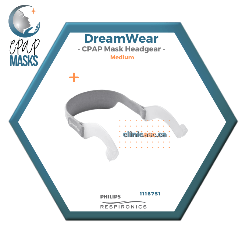 Philips DreamWear Masque CPAP sous-narinaire |Starter Kit: cadres S-M, Courroie de tête avec bras, coussins interchangeables S-M & enveloppe en tissu